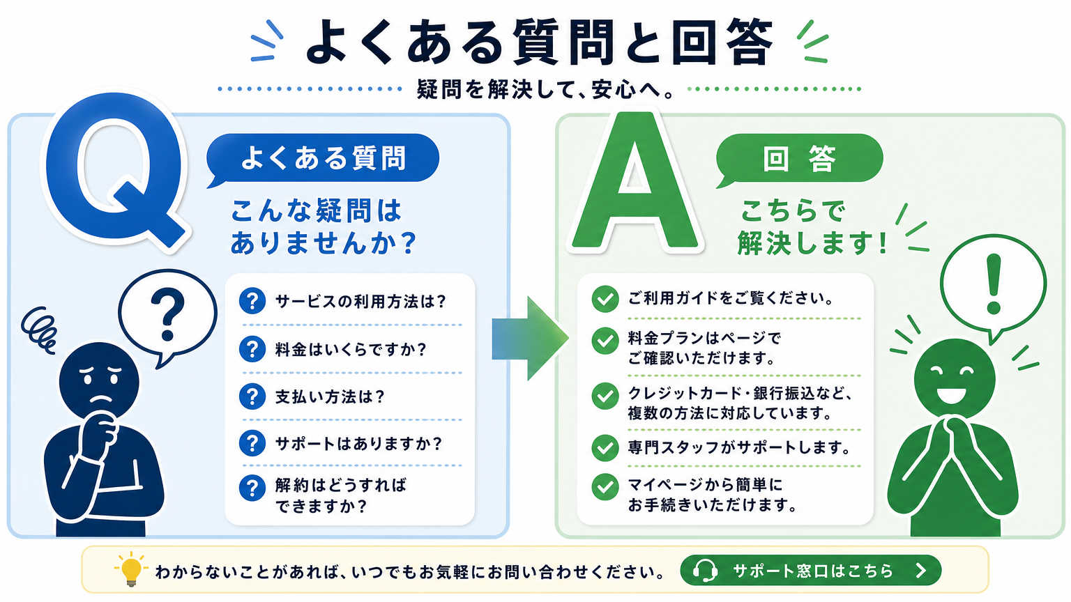 犬と暮らす部屋づくりについてよくある質問